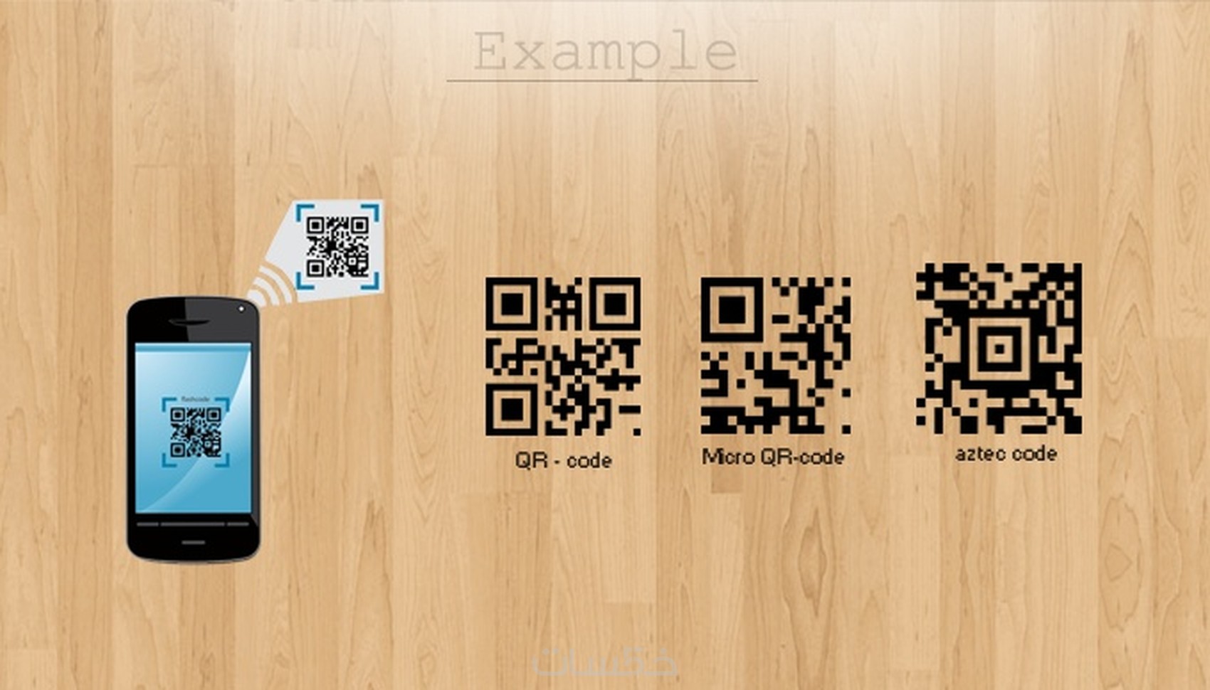 صورة: عمل QR-CODE عمل QR-CODE