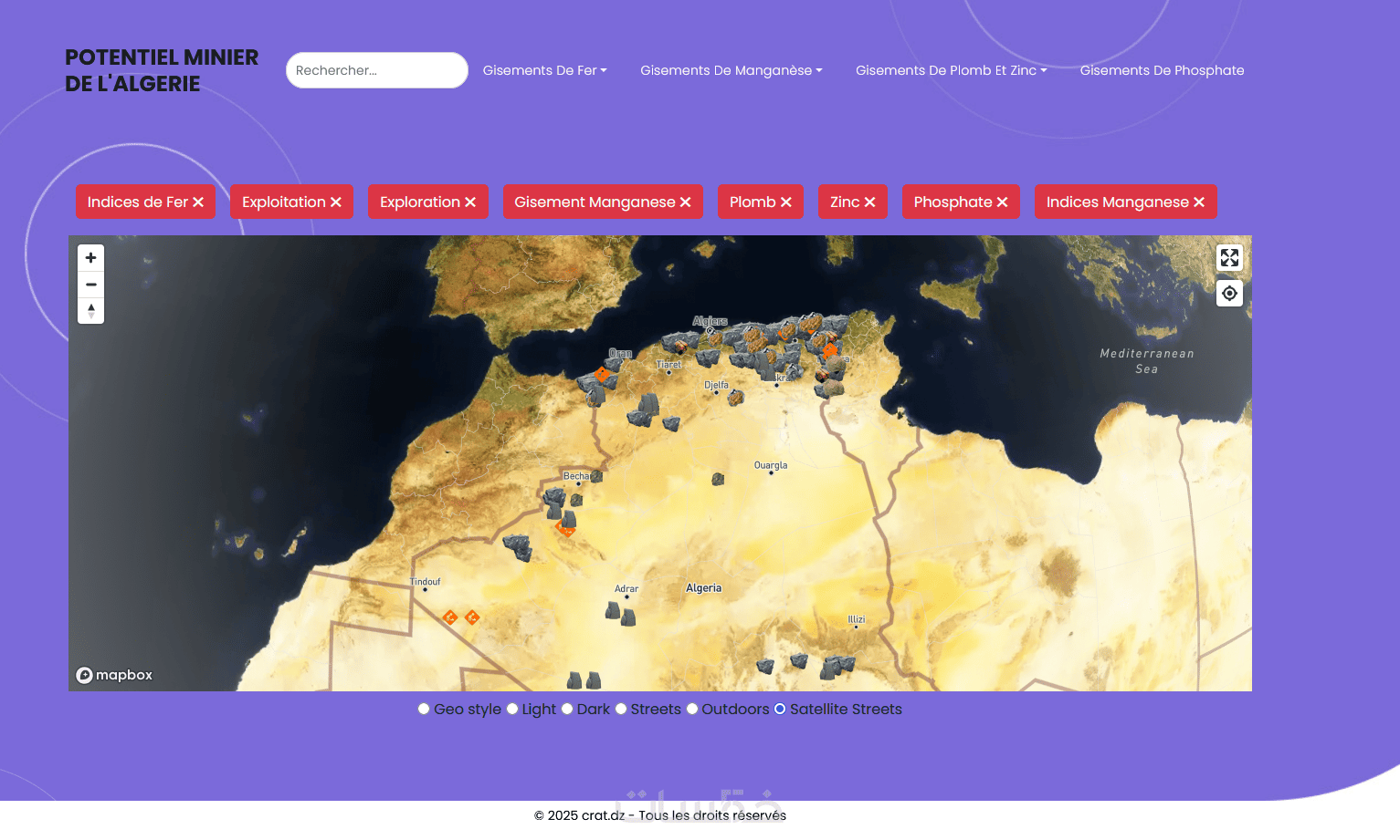 بناء نظام متكامل html css js php mysql postgresql - خمسات