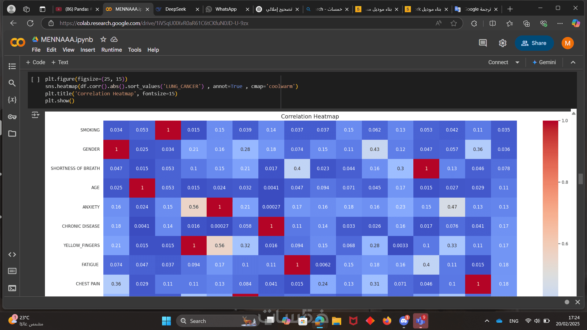 بناء موديل machine learning Deep learning neural network - خمسات