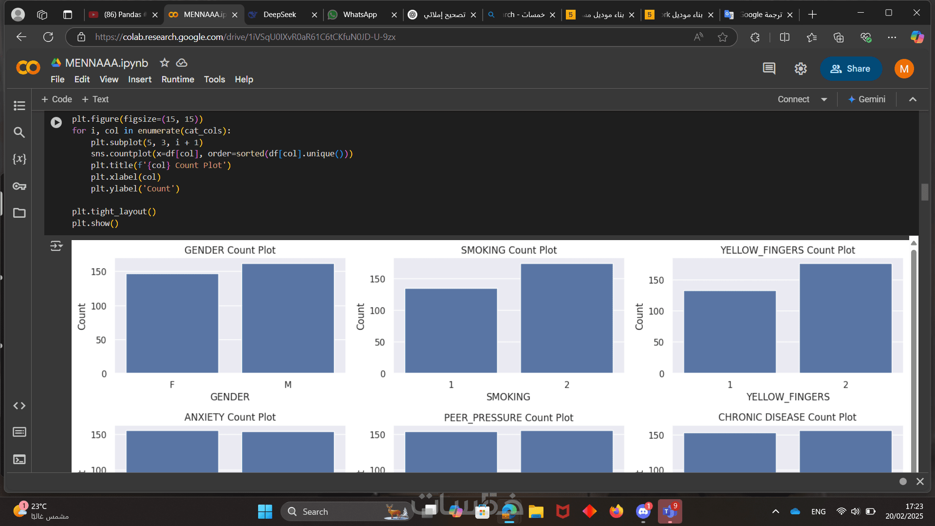 بناء موديل machine learning Deep learning neural network - خمسات