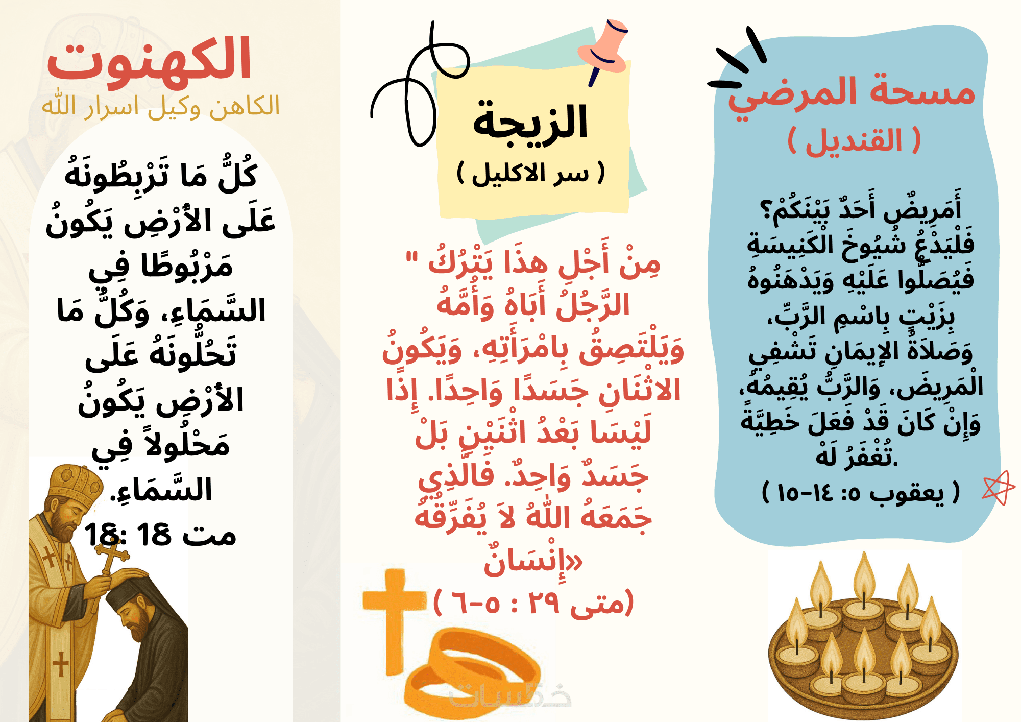 تصميم صور وعروض تقديميه غلي PowerPoint Canva. - خمسات