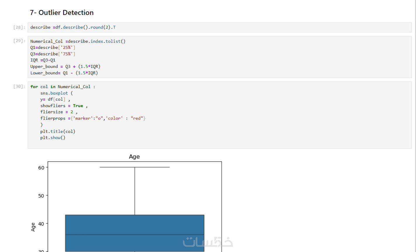 تحليل احترافي لبياناتك مع ورسوم بيانية توضيحية - خمسات