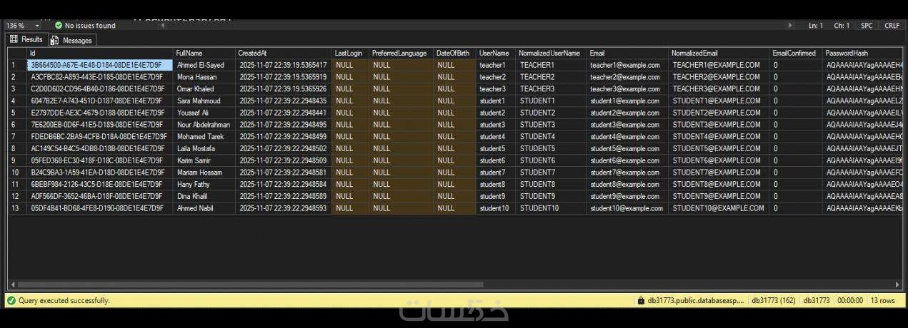 هندسة وتنفيذ قواعد البيانات - خمسات