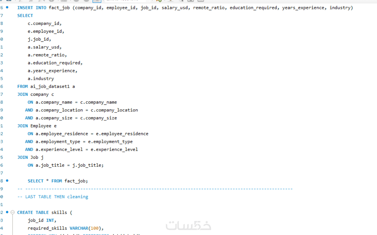 كتابة استعلامات SQL وتحليل البيانات باحتراف - خمسات