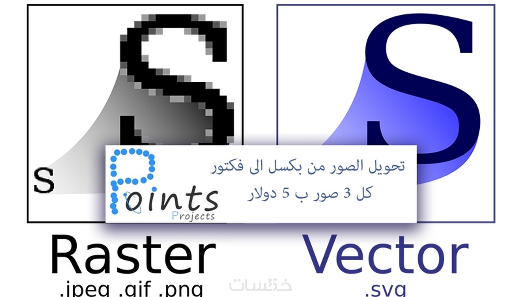 Vector vector