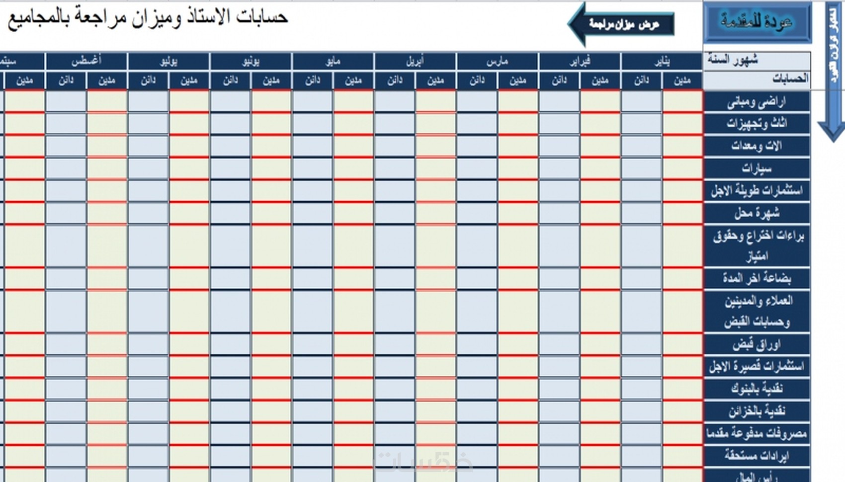 شيتات اكسل جاهزة