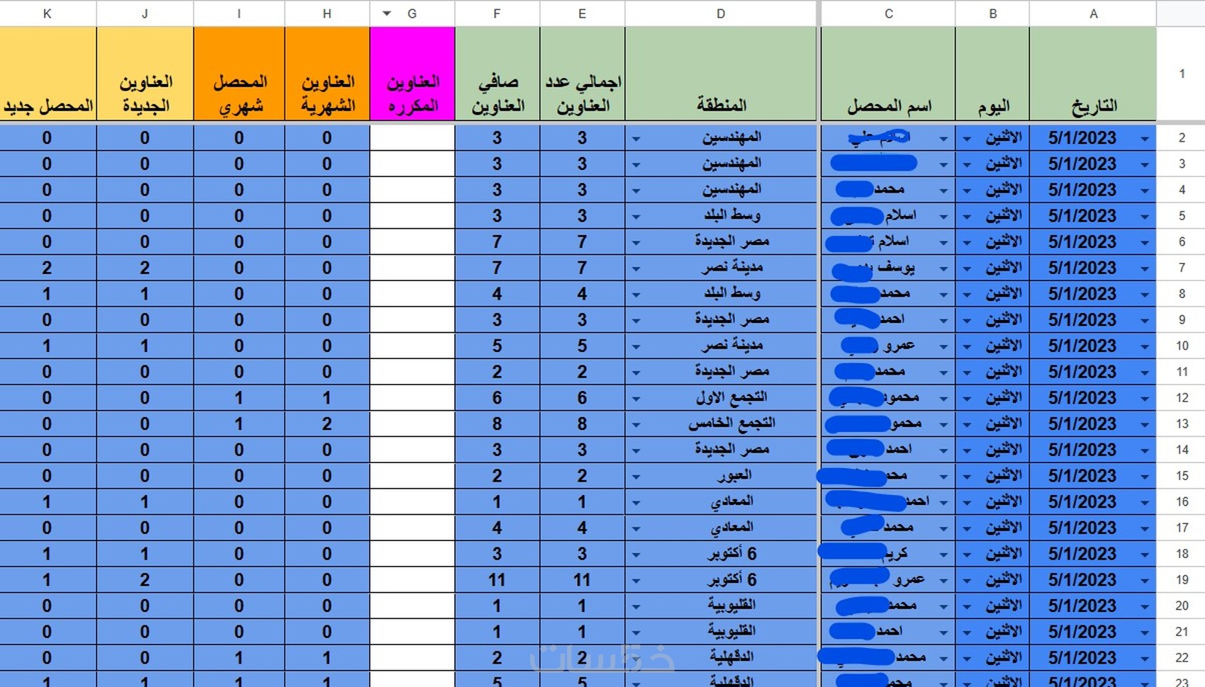 اعداد جداول معادلات حسابات إكسيل حسب احتياجك خمسات