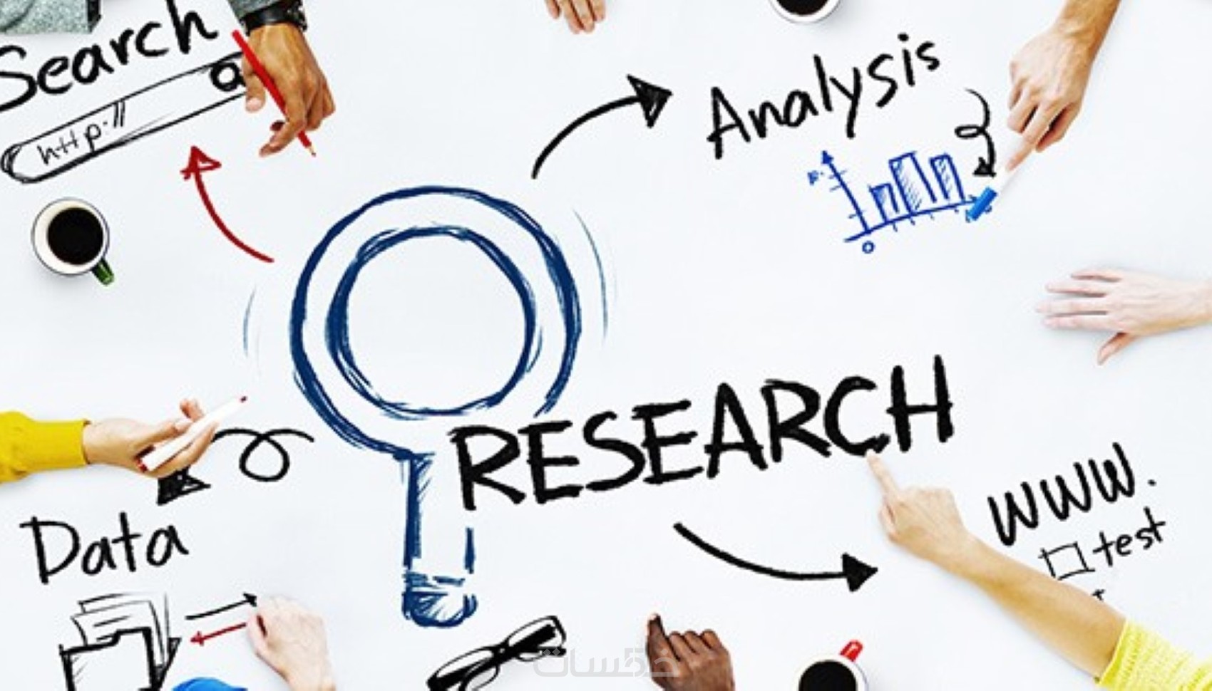 كتابة بحث كامل علمي أو غيره بشكل إحترافي خمسات