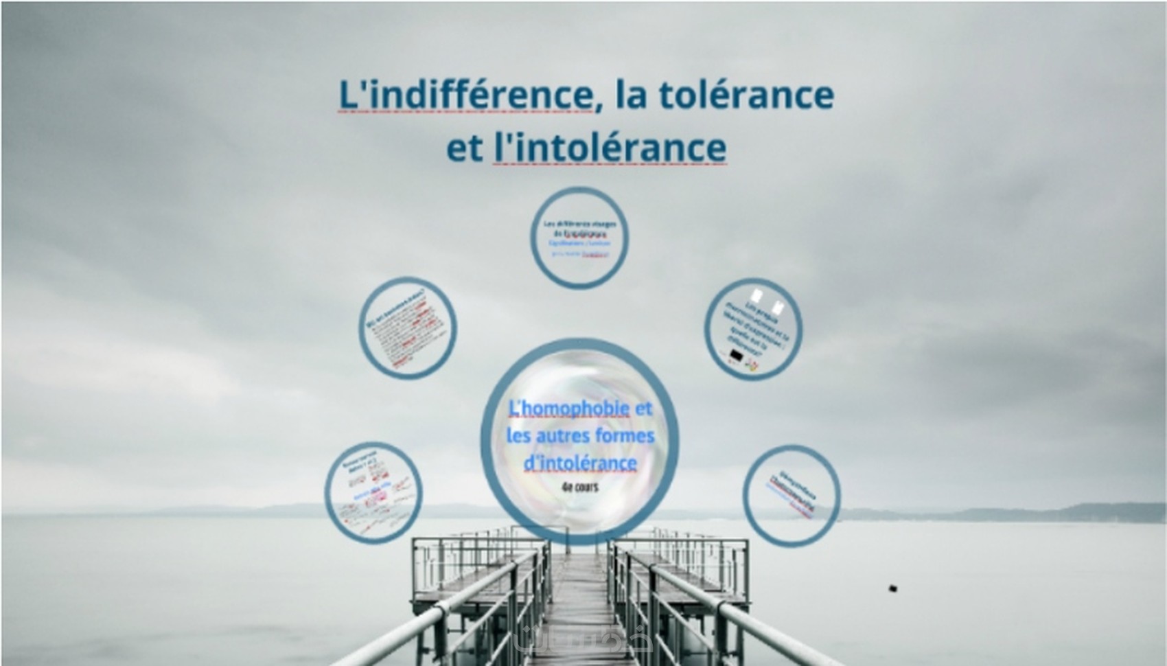 كتابة مقال طبي