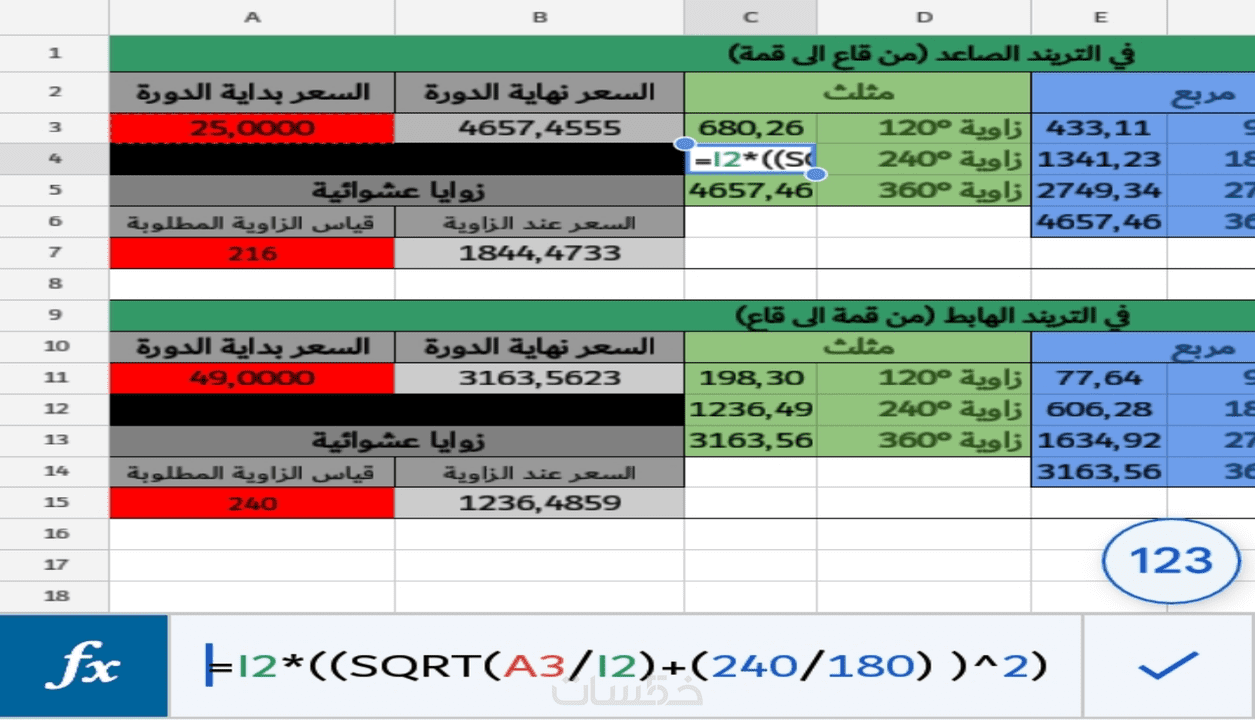 عمل ملف اكسل لاي نشاط يحوي عمليات حسابية لتسهيل الحساب خمسات