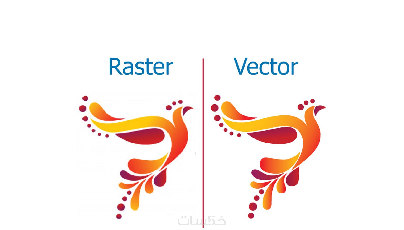 اعادة رسم أي صورة او شعار بدقة عالية فيكتور Vector File خمسات