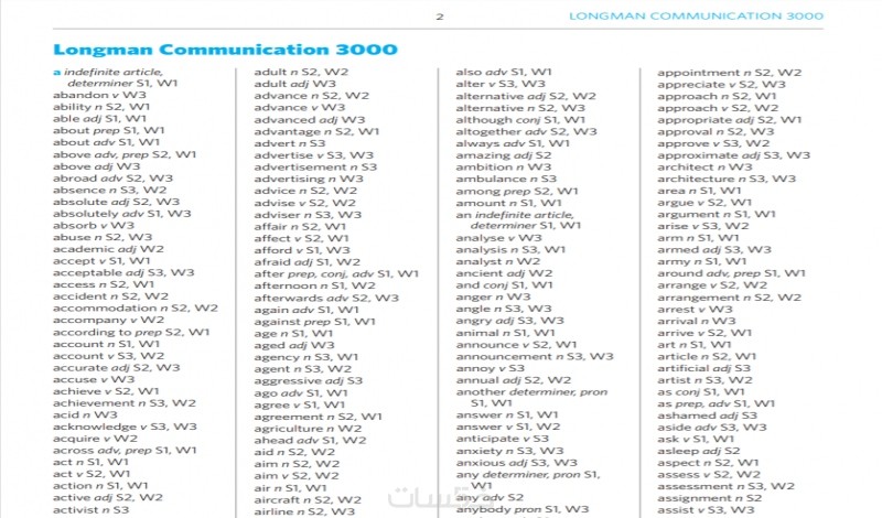 ترجمة 3000 كلمة انجليزية الى العربيه من Longman خمسات