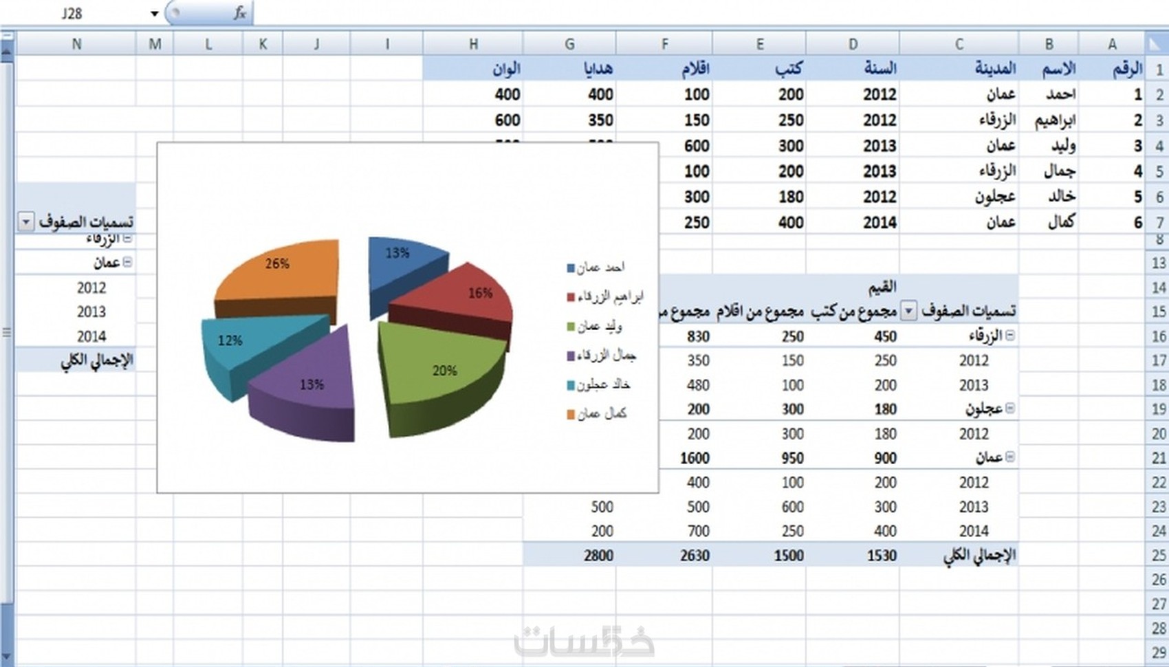  Excel 