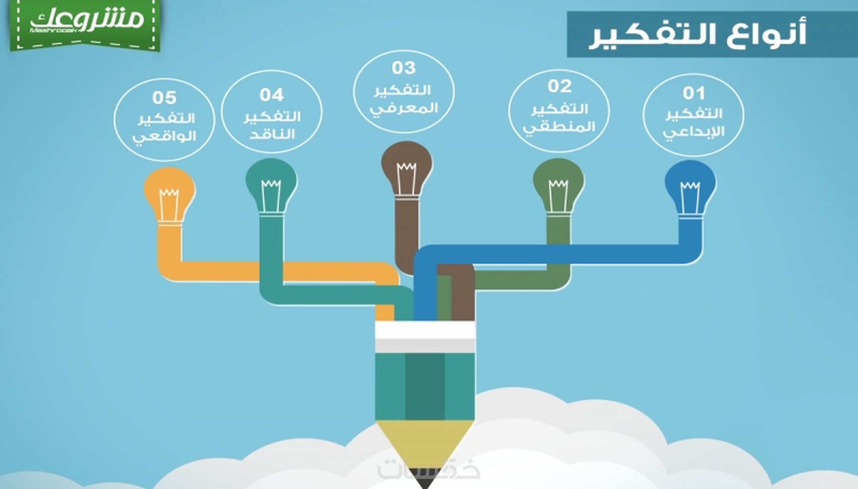 تصميمات انفو جرافيك مبتكرة واحترافية - خمسات