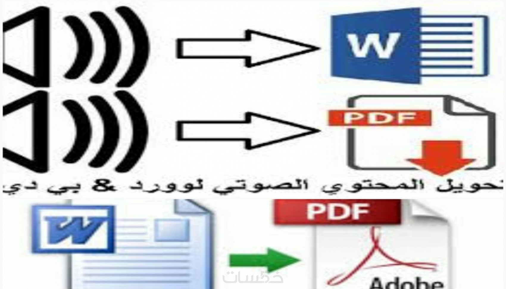 كتابة ملفات على الوورد وتحويلها لبى دى اف - خمسات
