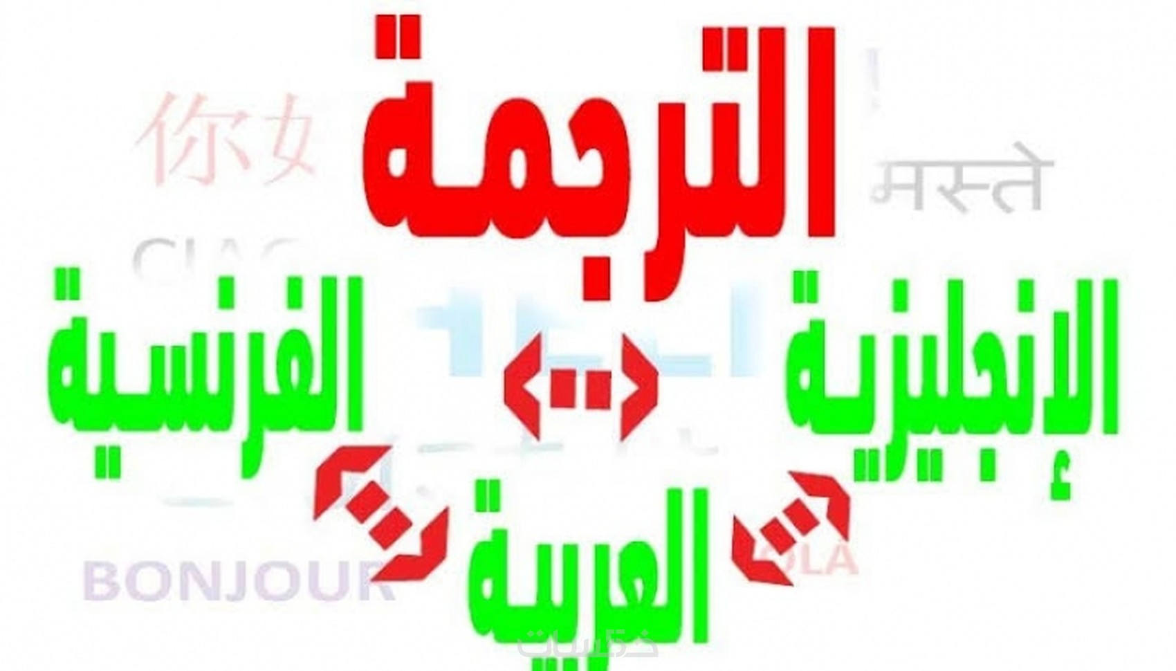 موقع اعادة صياغة الجمل الانجليزية