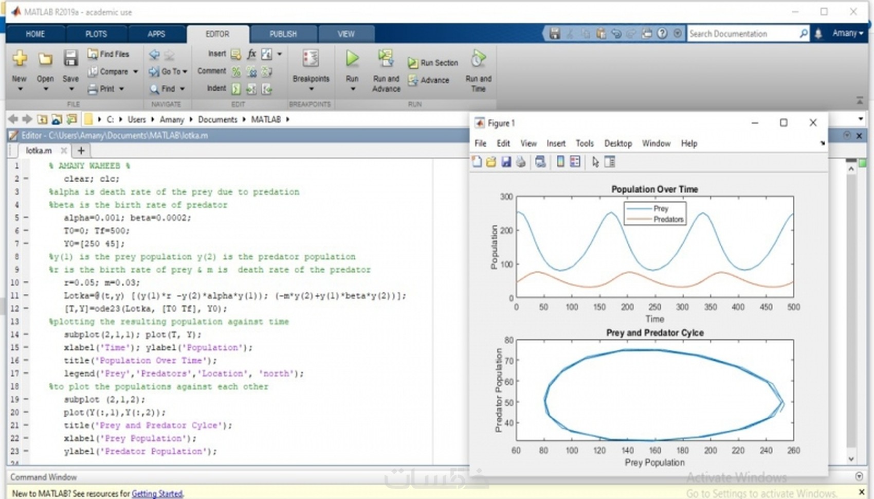 المساعدة في حل مسائل علي برنامج ماتلاب Matlab خمسات