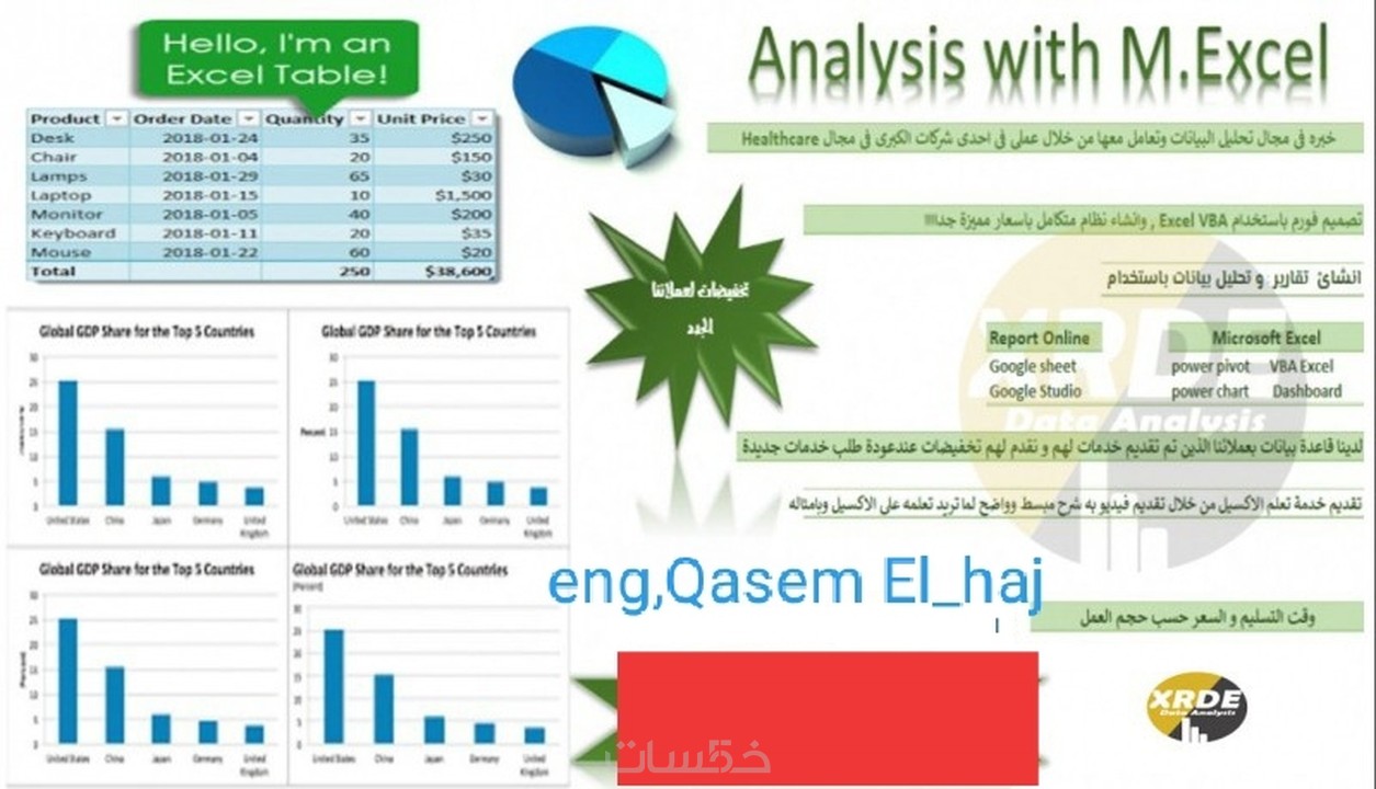 إعداد جداول معادلات حسابات تقارير و تصميم برامج الاكسيل خمسات