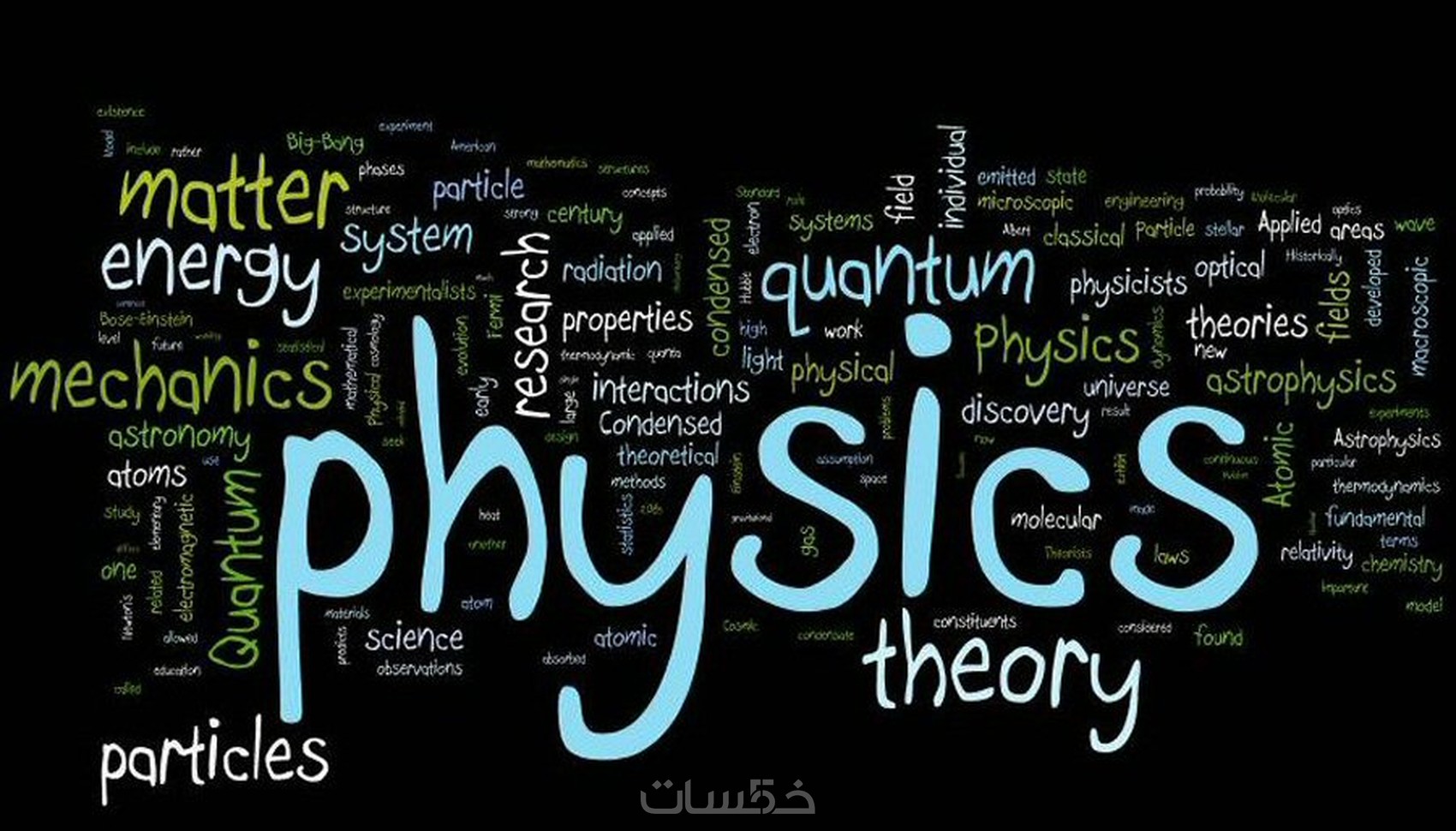 Physics 