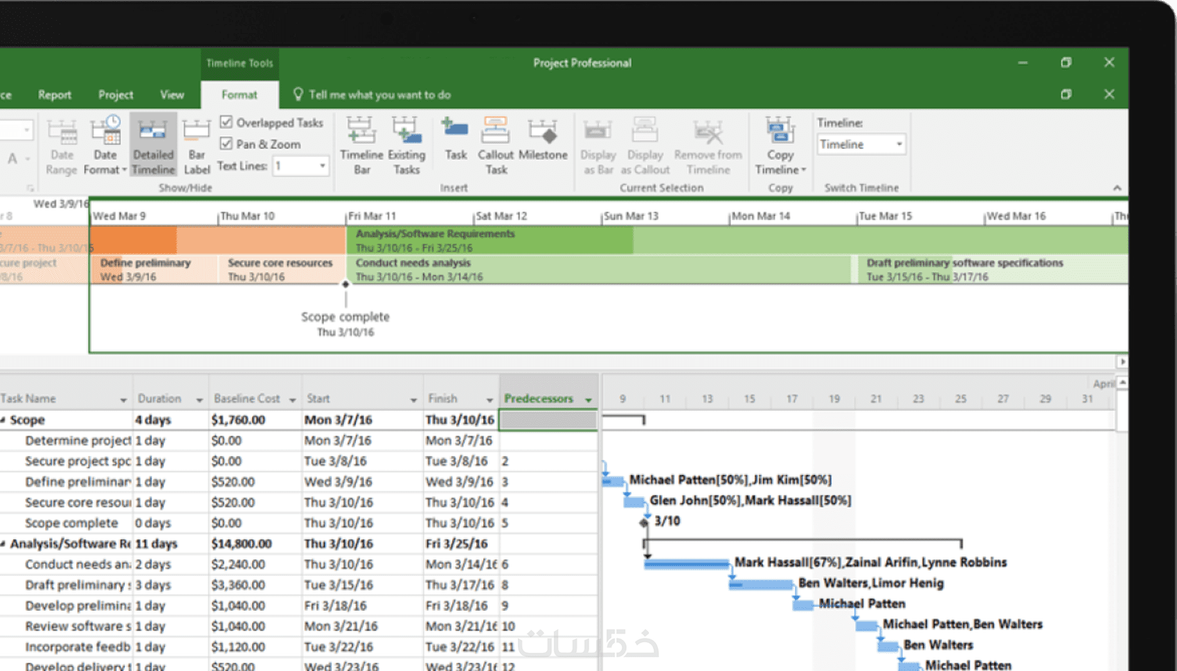 عمل ملف على برنامج MS Project لإدارة أي مشروع - خمسات