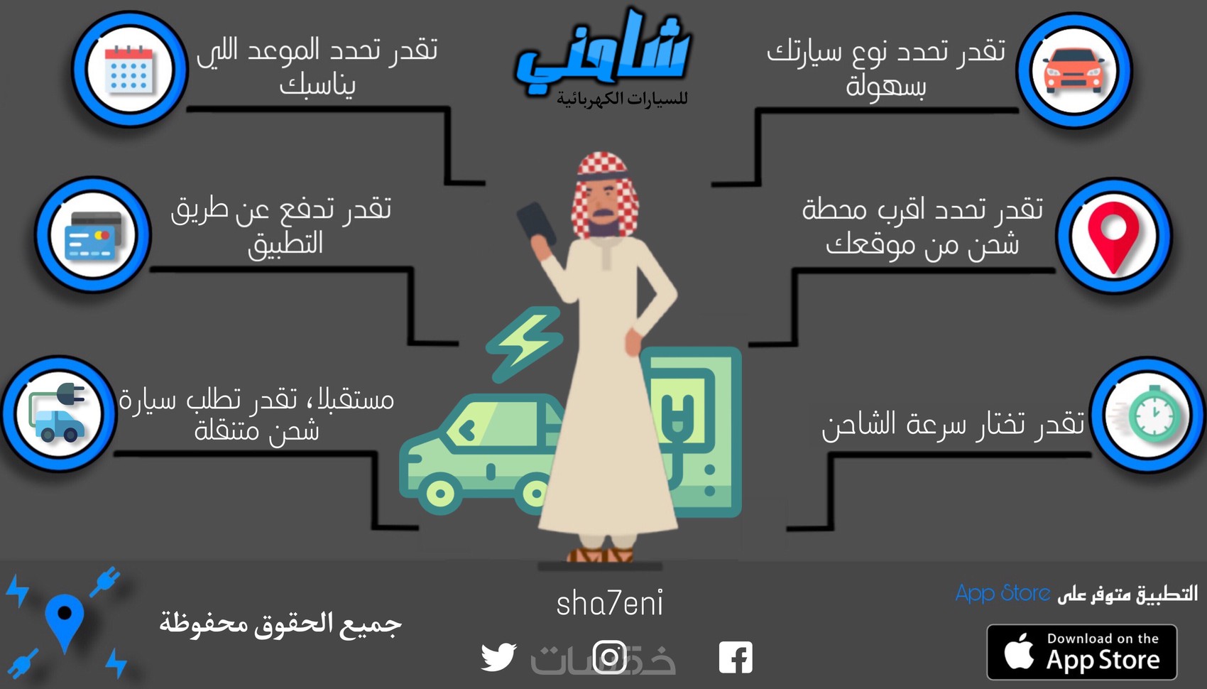 تصميم انفو جرافيك للاعلانات وغيرها - خمسات