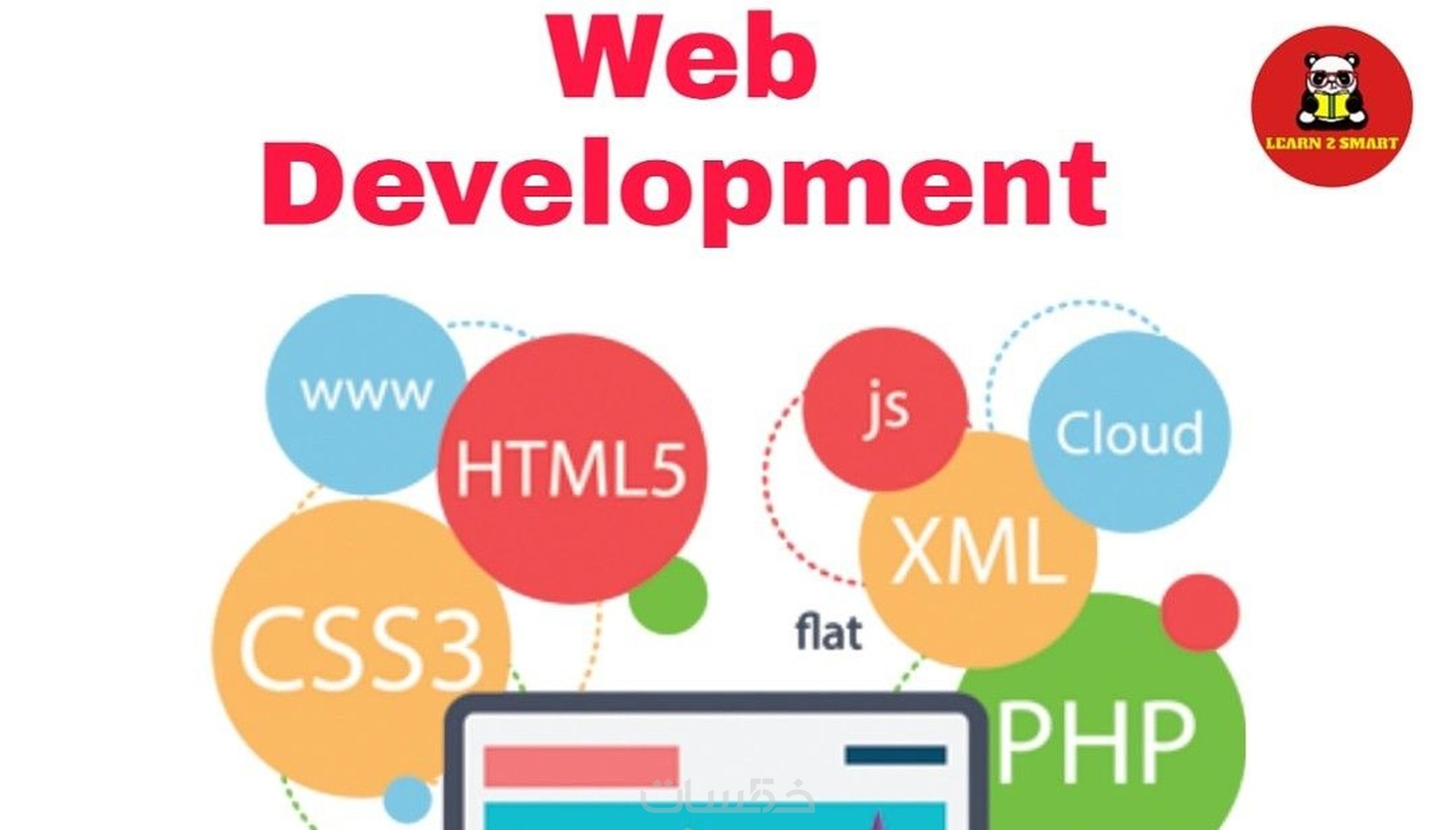 تصميم واجهة ويب html, css, Javascript مع حركات عالية المستوى - خمسات