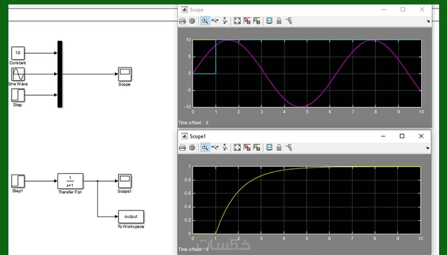 برمجة و محاكاة المشاريع ب simulink مع تصميم واجهات رسومية GUI - خمسات
