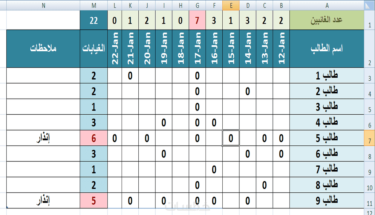 كشف حضور