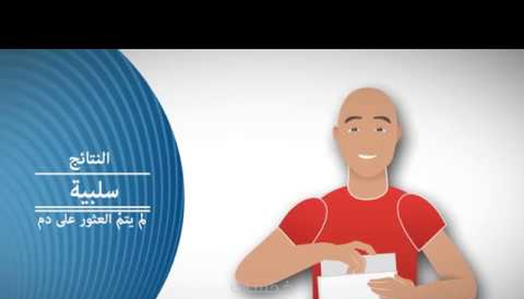 تعليق صوتي، اللغة العربية الفصحى والعامية المصرية - خمسات