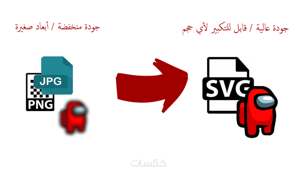 تحويل ورفع جودة الصور والشعارات إلى Vector Svg بأعلى جودة خمسات