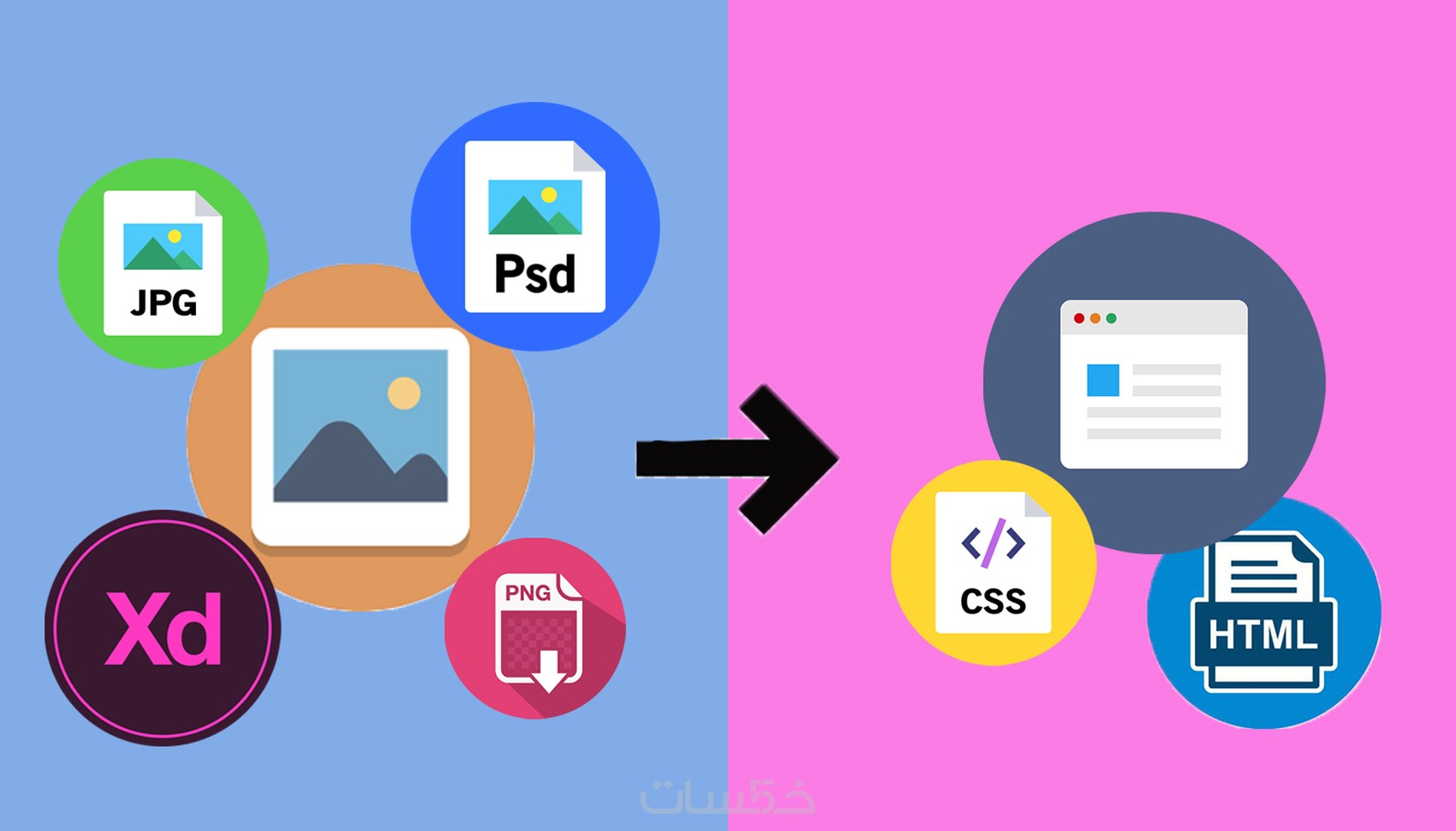 تحويل الصفحة من صورة الى صفحة ويب html/css - خمسات