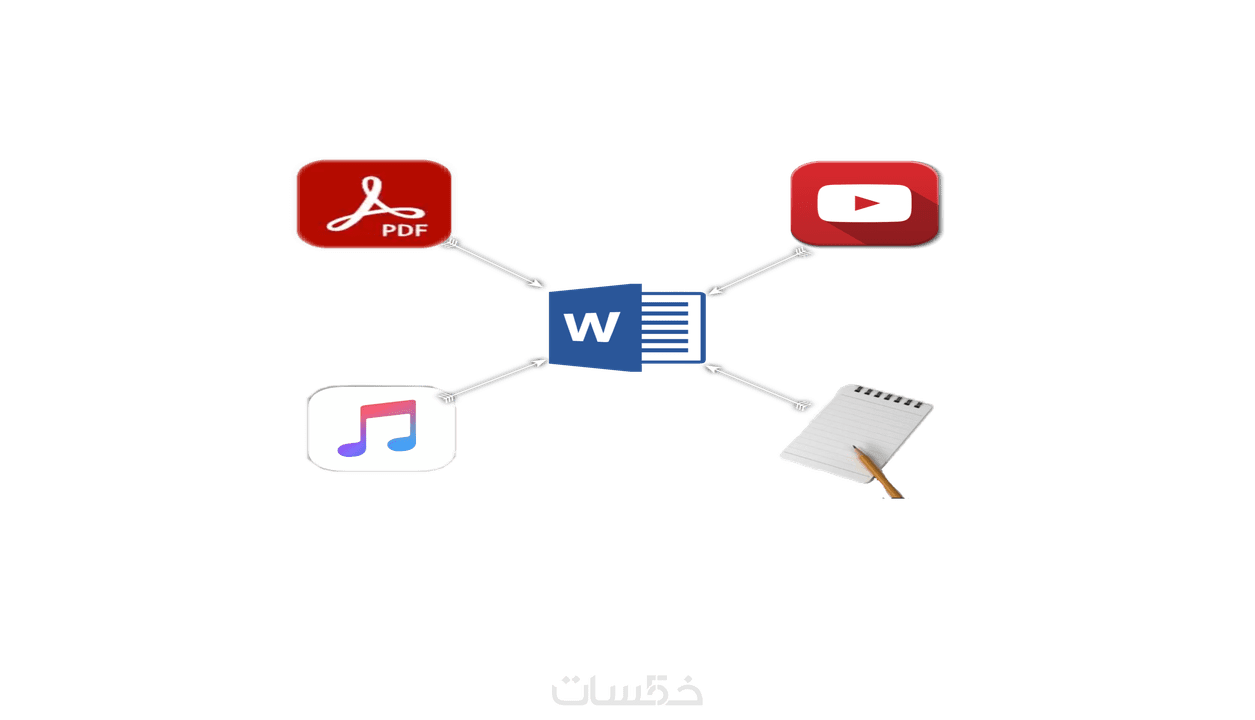 تفريغ وتنسيق جميع أنواع الملفات إلى ملف Word خمسات 9721