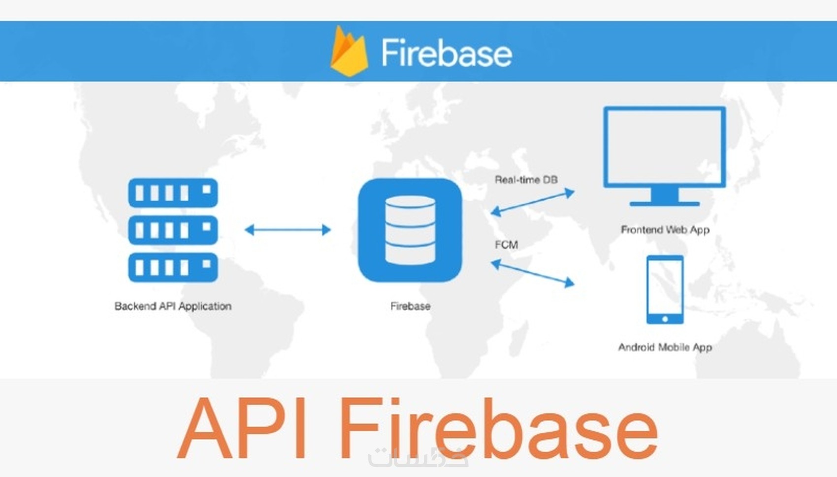 سأقوم بعمل api firebase للحصول على اشعارات ورسائل ب5دولار - خمسات