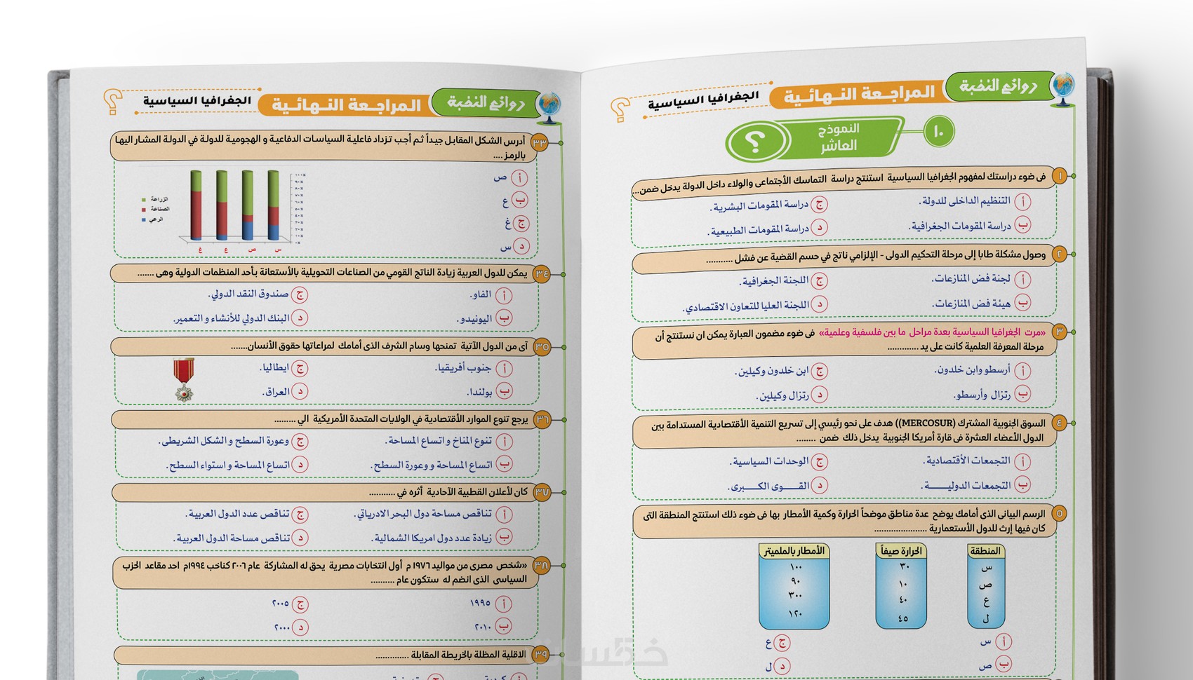 تصميم الكتب، تنسيق الكتب، إخراج الكتب - خمسات