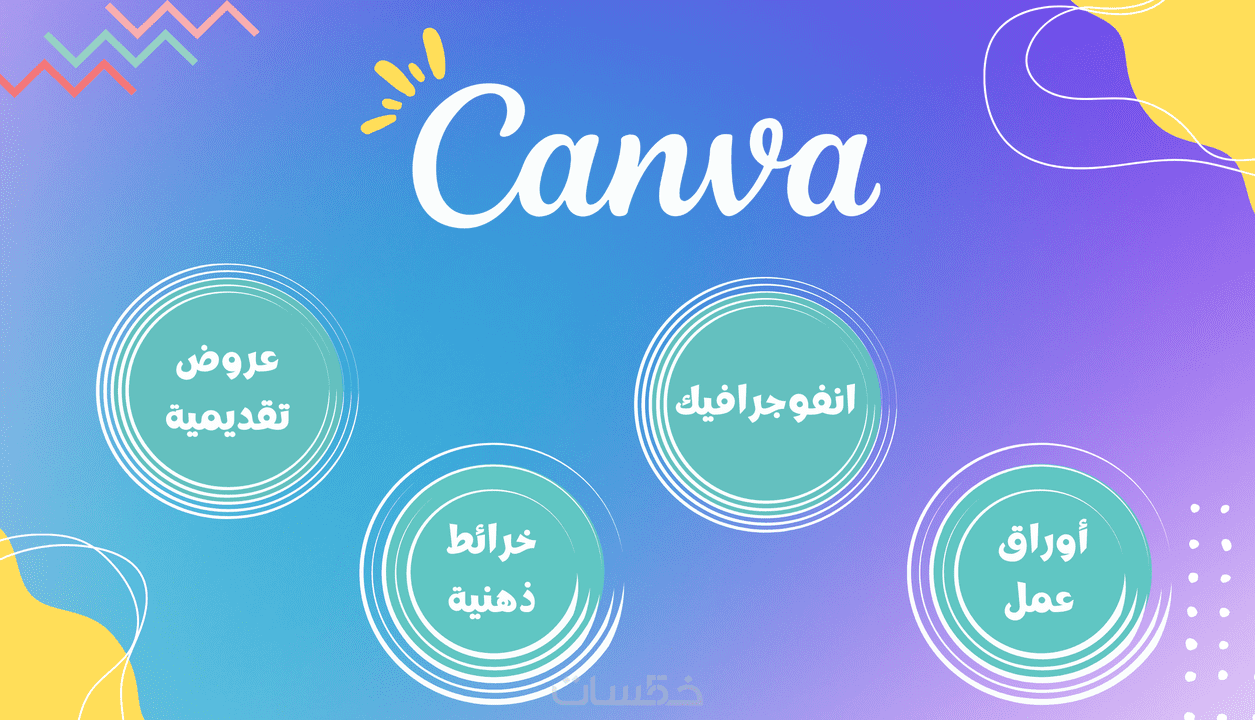 تصميم عروض تقديمية،انفوجرافيك،إلخ باستخدام كانفا Canva خمسات