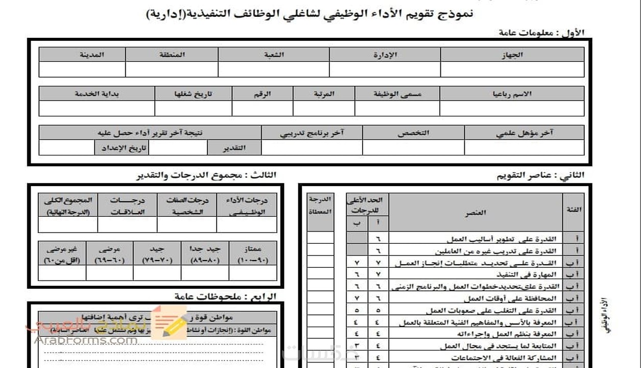 نموذج ادارة الموارد البشرية خمسات