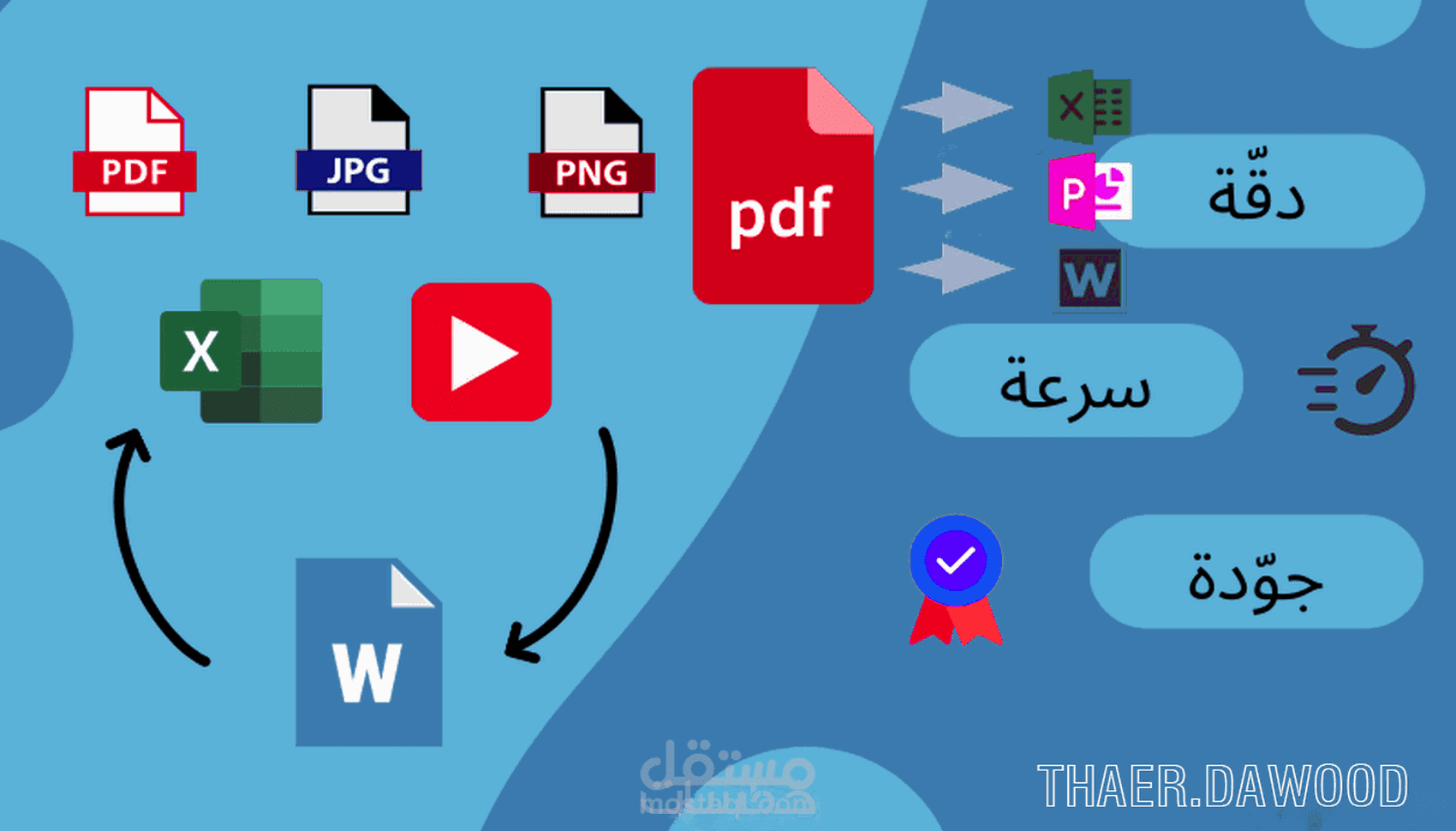 كتابة ملفات pdf في الوورد مع التنسيق الاحترافي - خمسات
