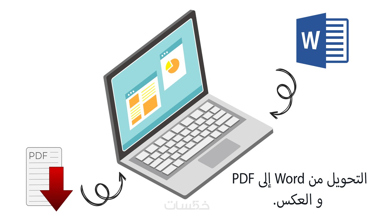 تحويل نصوص الword إلى ملف بصيغة Pdf و العكس خمسات