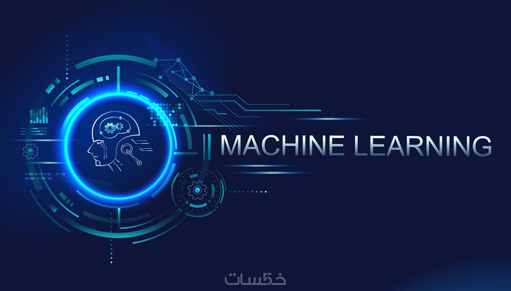 تحليل بيانات و إنشاء Machine Learning Models باستخدام python - خمسات