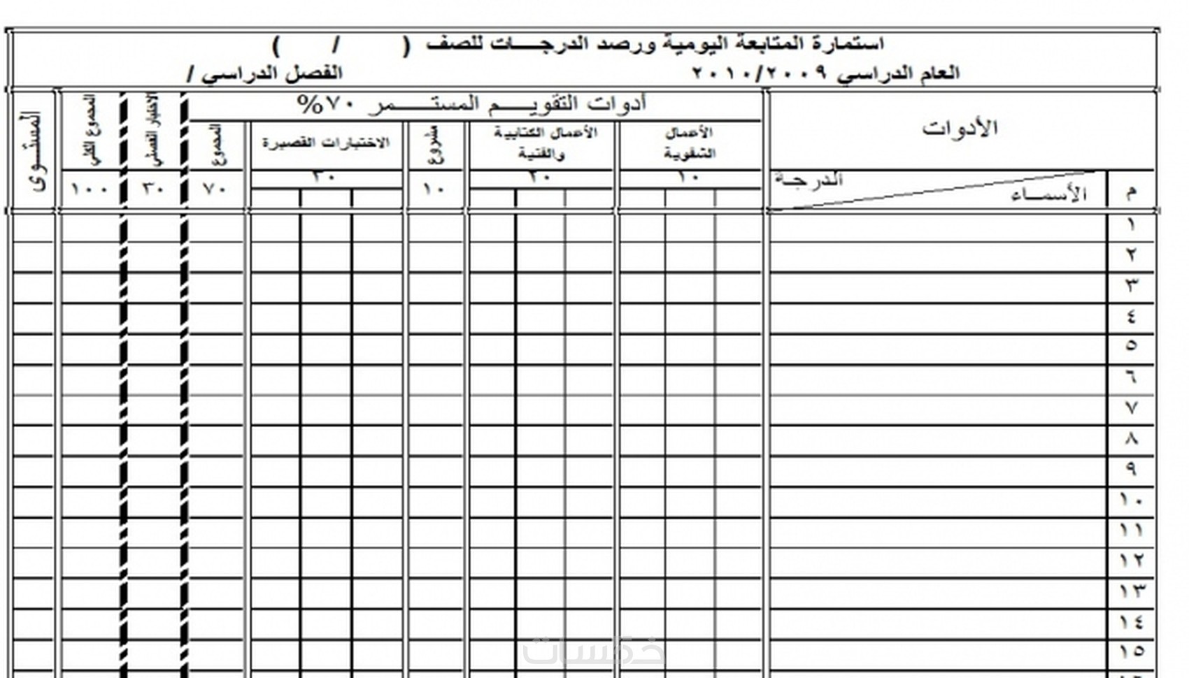 جداول وورد جاهزة للكتابة عليها فارغة مربعات Doc تصاميم نماذج