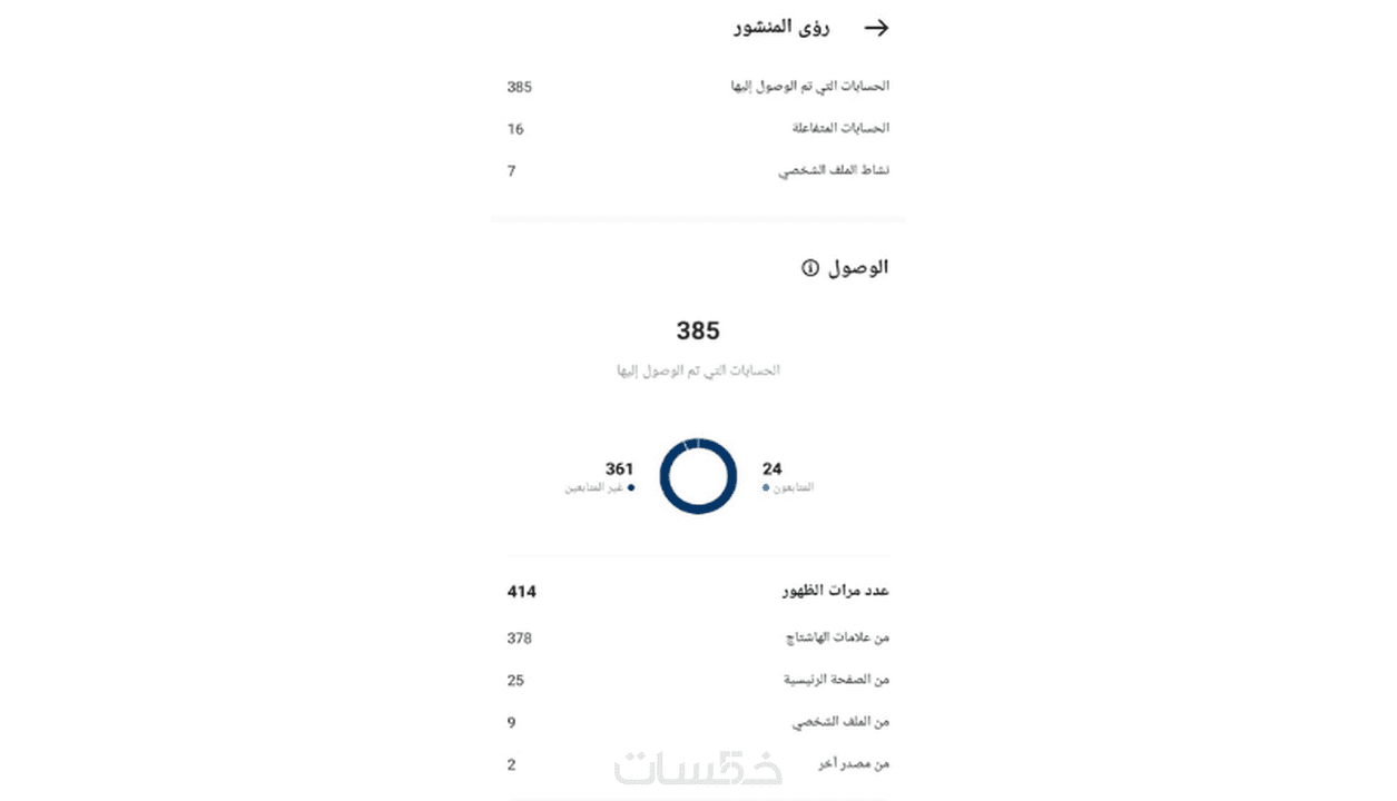 نشر حساب انستقرام