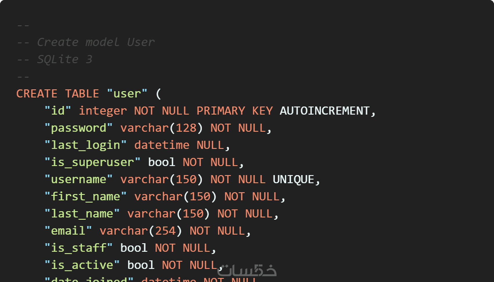 تصميم قاعدة بيانات MySQL, PostgreSQL, SQLite 3 - خمسات