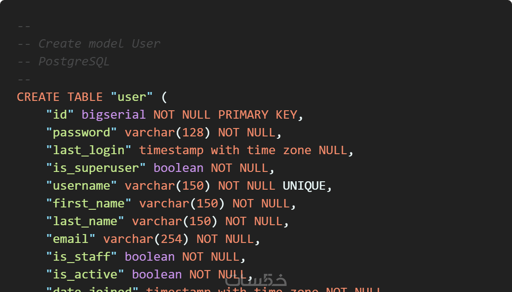 تصميم قاعدة بيانات MySQL, PostgreSQL, SQLite 3 - خمسات