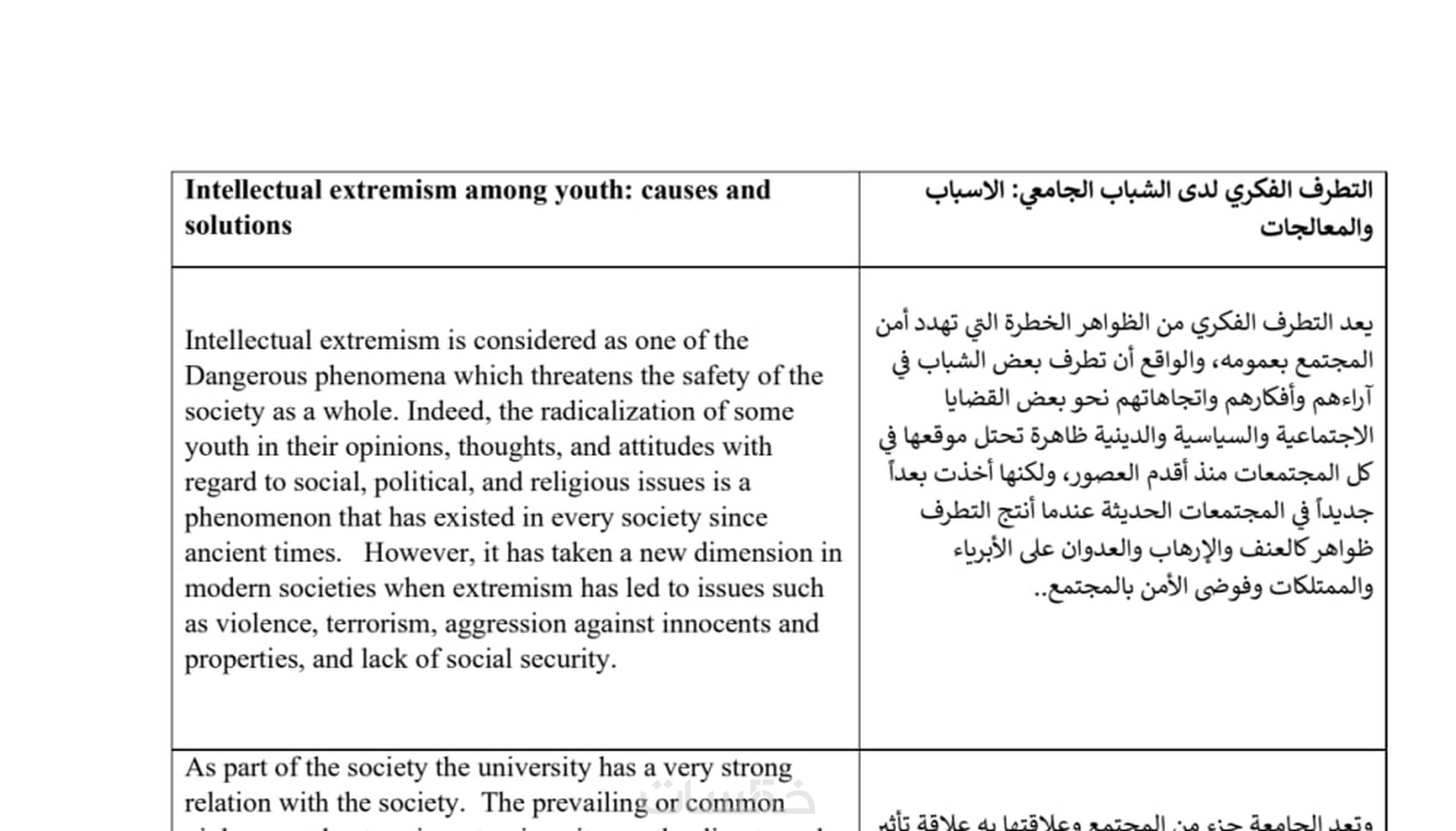 مترجم من العربي الى الانجليزي