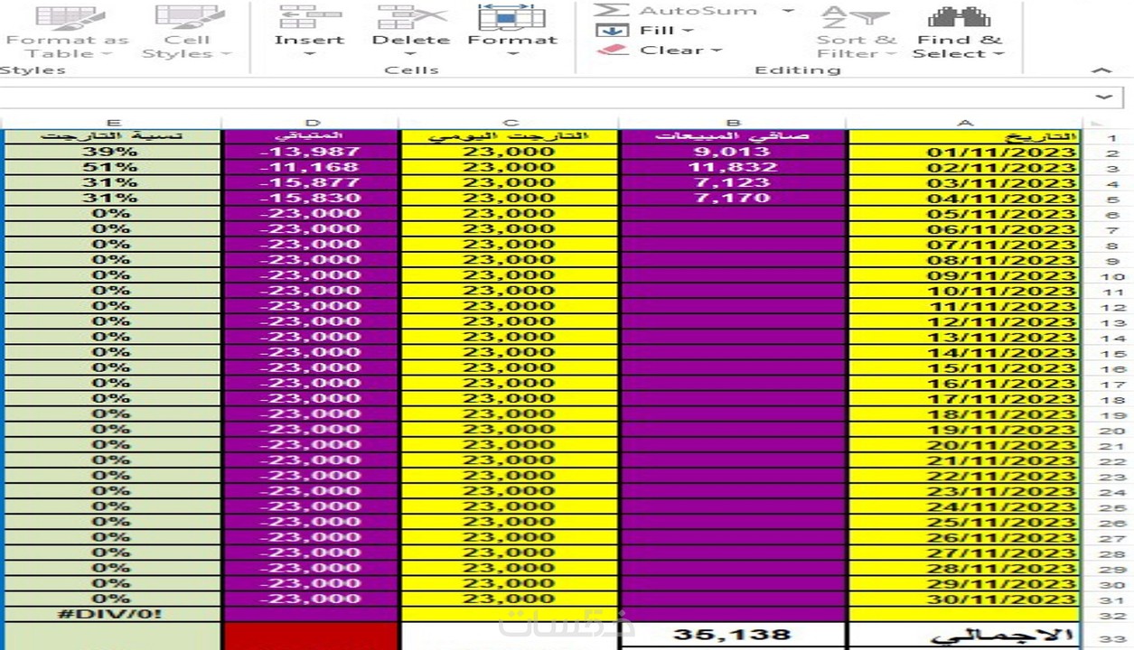 تصميم وانشاء شيت اكسيل بطاريقة احتارفية وعمل كافة المعادلات خمسات 0488
