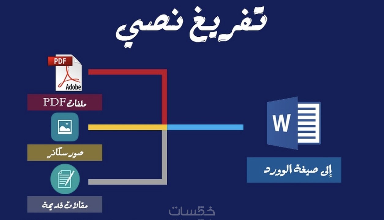 كتابه او تحويل كلمات الي ملف Word خمسات