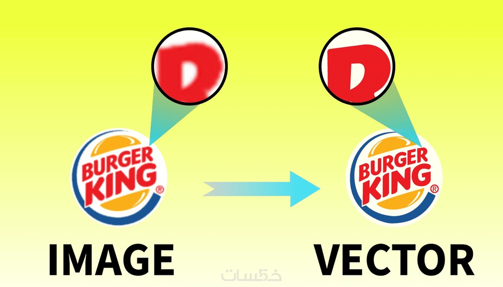 سوف أقوم بعمل vector للصور الخاصه بك او logo بسرعة فائقة - خمسات