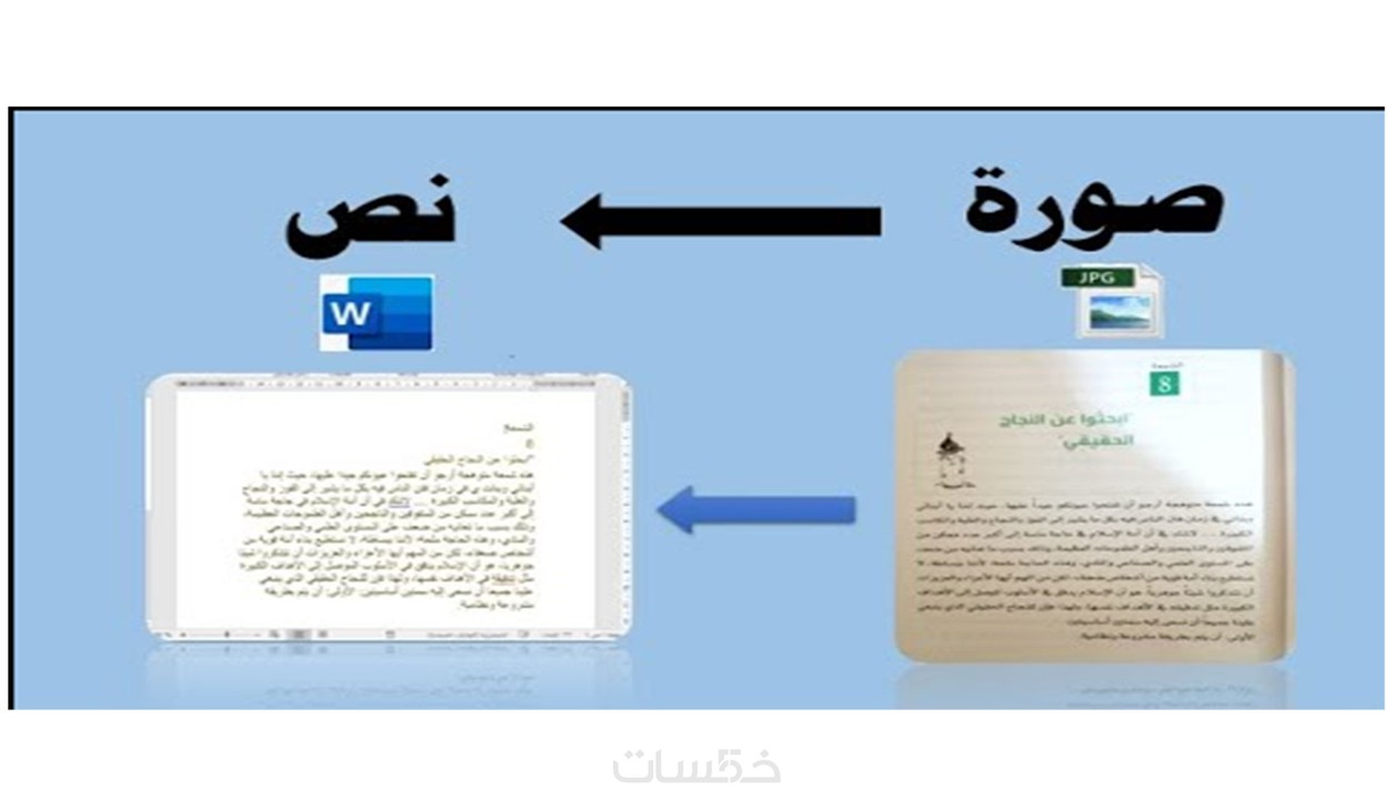 تفريغ محتوى صوتي نصي صورة إلى ملف Word بدقة وإتقان خمسات