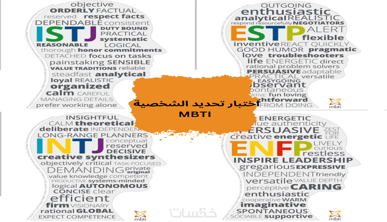 تعرف علي نوع شخصيتك عن طريق اختبار MBTI - خمسات