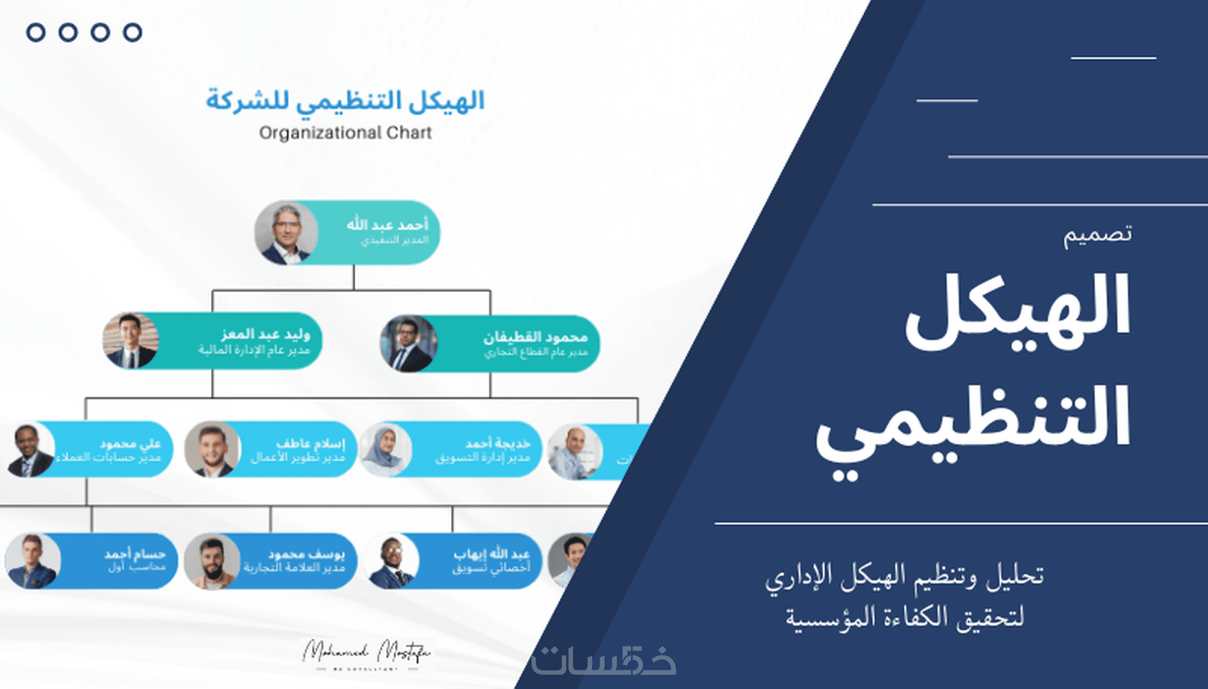  Org Design Excellence Structure 